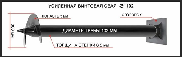 Купить сваи толщиной стенок от 6 мм в Сосногорске по цене 1428 рублей | Интернет-магазин свай